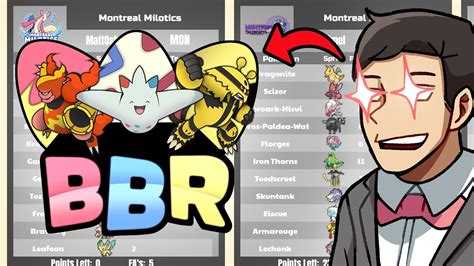 pokeaimmd website|FULL DRAFT BREAKDOWN! Lets take a look at everyone's teams!.